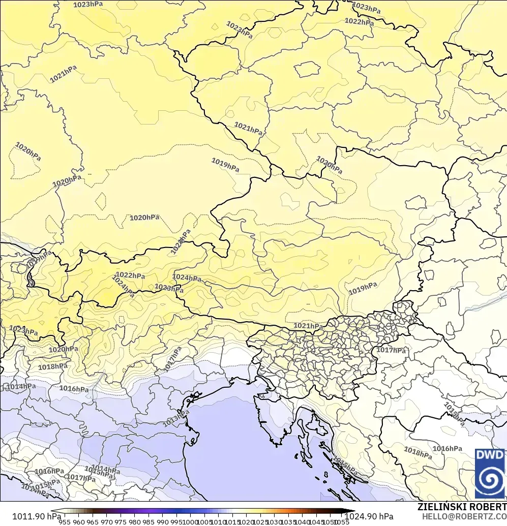 ICON modelo - Austria, Presión