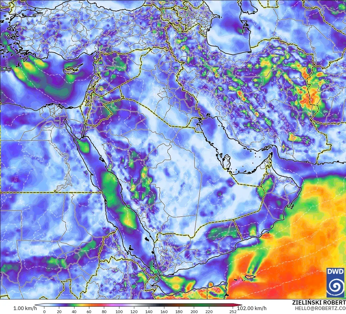 ICON modelo - Oriente Medio, Ráfagas de viento
